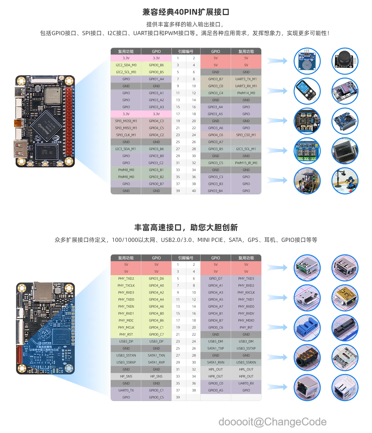 点击放大 图片