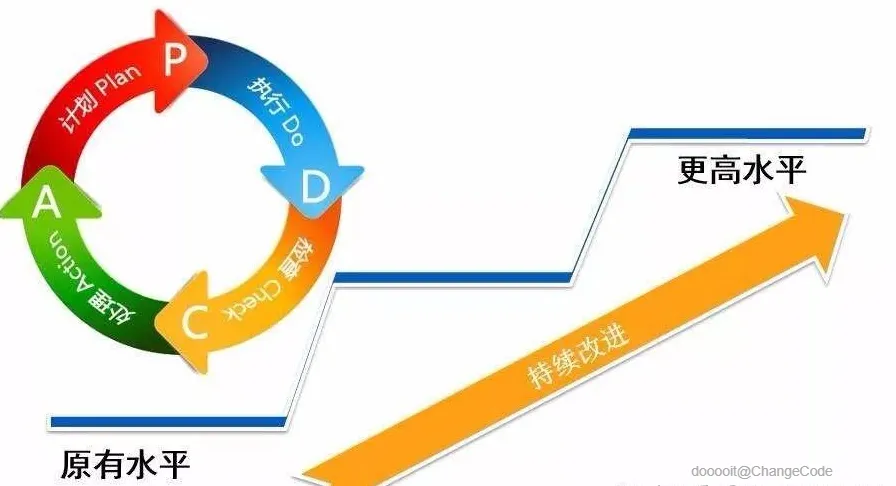 点击放大 图片
