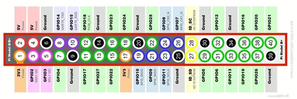点击放大 图片
