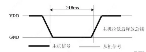 点击放大 图片
