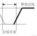 点击放大 图片