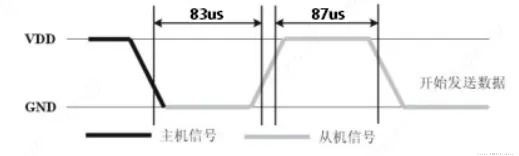 点击放大 图片