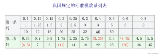 点击放大 图片